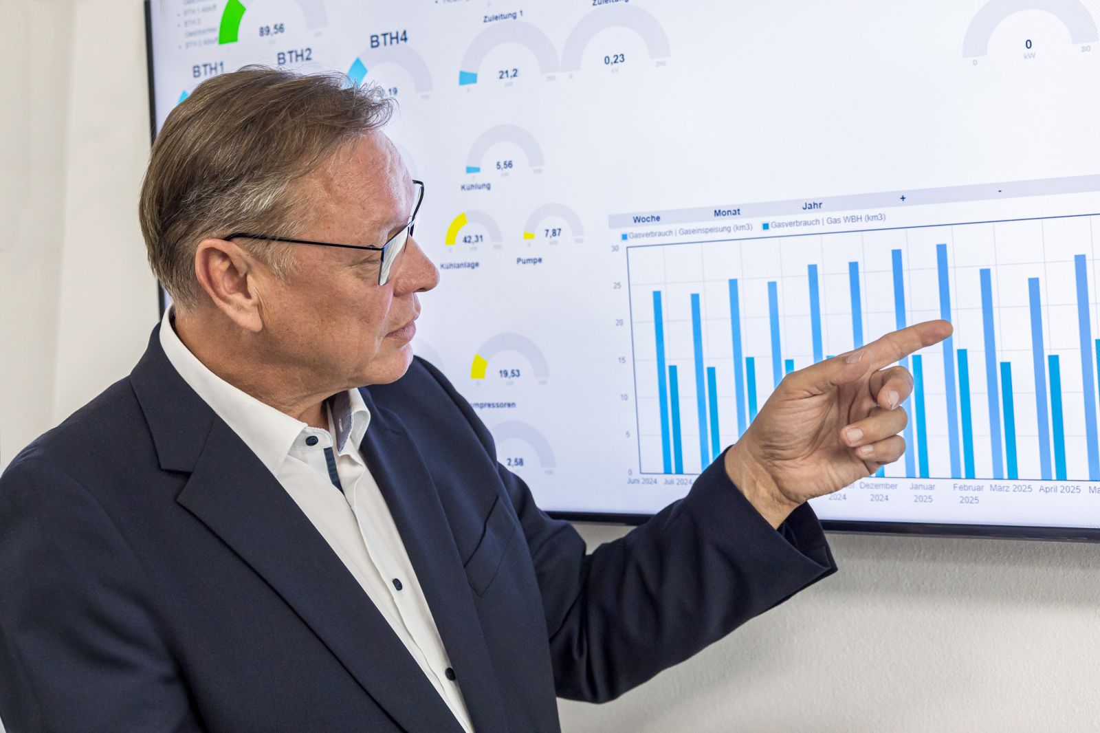 HTAI_Innovate-Hessen_B_T_0030_Datenerhebung